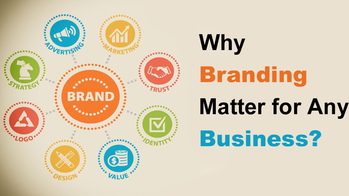 Why Branding Matters for Business Success